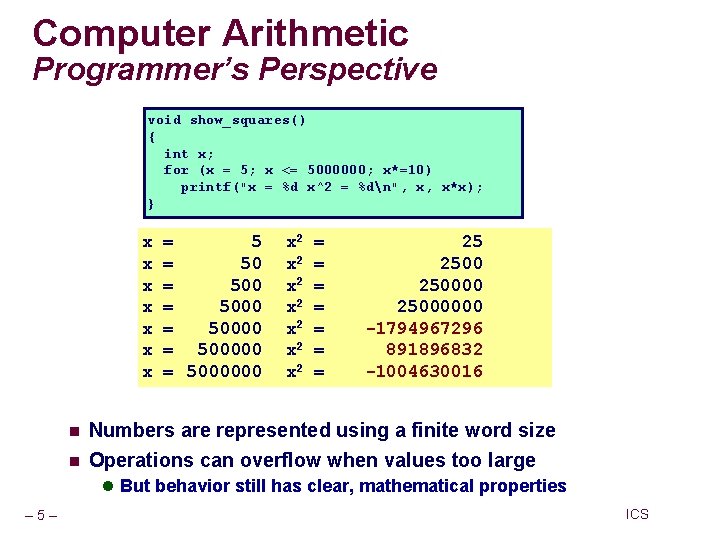 Computer Arithmetic Programmer’s Perspective void show_squares() { int x; for (x = 5; x Computer Arithmetic Programmer’s Perspective void show_squares() { int x; for (x = 5; x