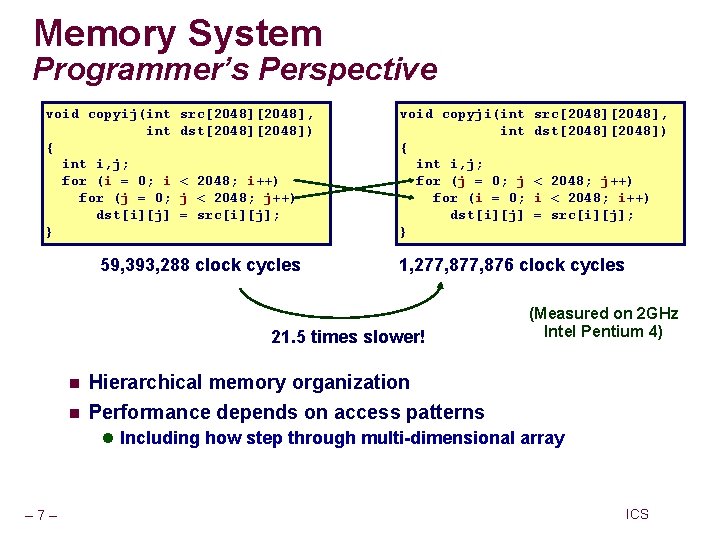 Memory System Programmer’s Perspective void copyij(int { int i, j; for (i = 0; Memory System Programmer’s Perspective void copyij(int { int i, j; for (i = 0;