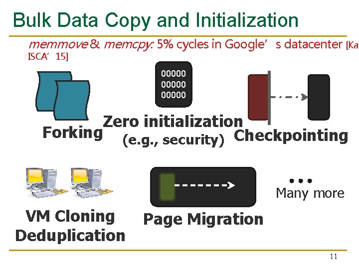 Bulk Data Copy and Initialization memmove & memcpy: 5% cycles in Google’s datacenter [Kan