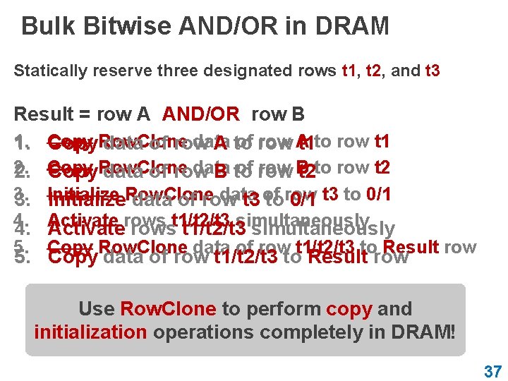 Bulk Bitwise AND/OR in DRAM Statically reserve three designated rows t 1, t 2,