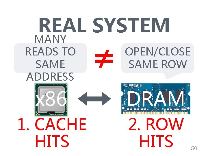 REAL SYSTEM MANY READS TO SAME ADDRESS ≠ OPEN/CLOSE SAME ROW x 86 DRAM