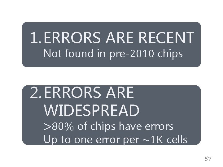 1. ERRORS ARE RECENT Not found in pre-2010 chips 2. ERRORS ARE WIDESPREAD >80%