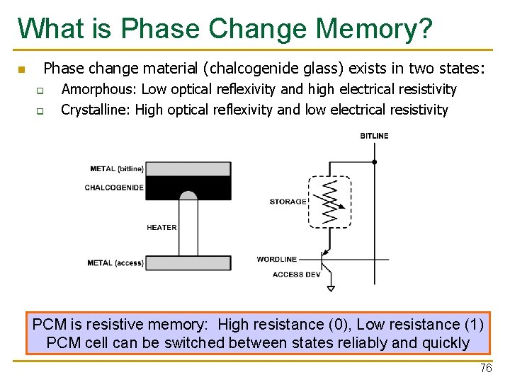 What is Phase Change Memory? Phase change material (chalcogenide glass) exists in two states: