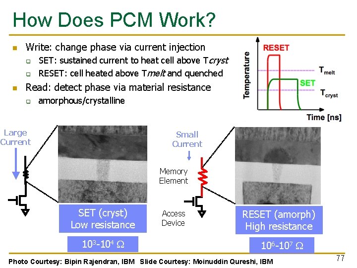 How Does PCM Work? Write: change phase via current injection q q SET: sustained