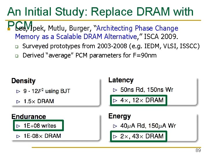 An Initial Study: Replace DRAM with PCM Lee, Ipek, Mutlu, Burger, “Architecting Phase Change