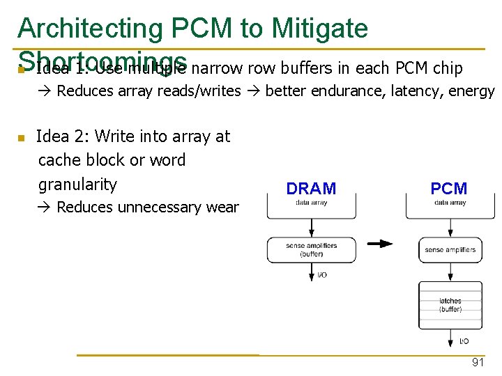 Architecting PCM to Mitigate Shortcomings Idea 1: Use multiple narrow buffers in each PCM