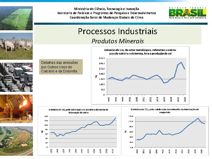 Ministério da Ciência, Tecnologia e Inovação Secretaria de Políticas e Programas de Pesquisa e