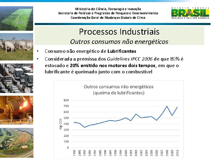 Ministério da Ciência, Tecnologia e Inovação Secretaria de Políticas e Programas de Pesquisa e