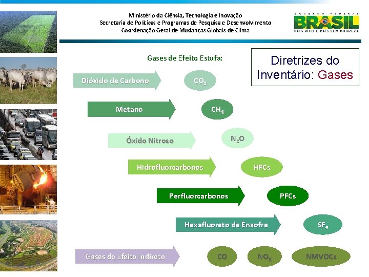 Ministério da Ciência, Tecnologia e Inovação Secretaria de Políticas e Programas de Pesquisa e