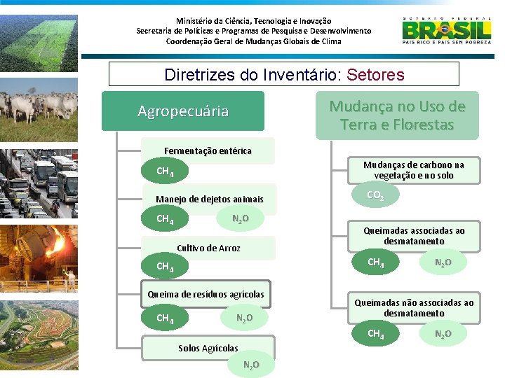 Ministério da Ciência, Tecnologia e Inovação Secretaria de Políticas e Programas de Pesquisa e