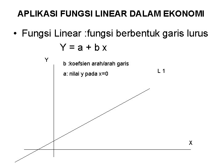 APLIKASI FUNGSI LINEAR DALAM EKONOMI • Fungsi Linear : fungsi berbentuk garis lurus Y=a+bx