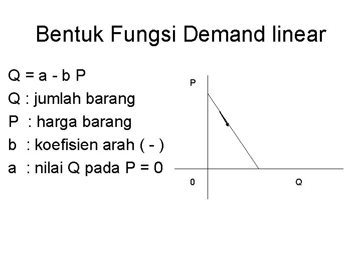 Bentuk Fungsi Demand linear Q=a-b. P Q : jumlah barang P : harga barang