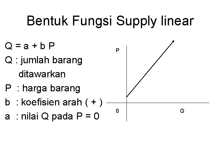 Bentuk Fungsi Supply linear Q=a+b. P Q : jumlah barang ditawarkan P : harga