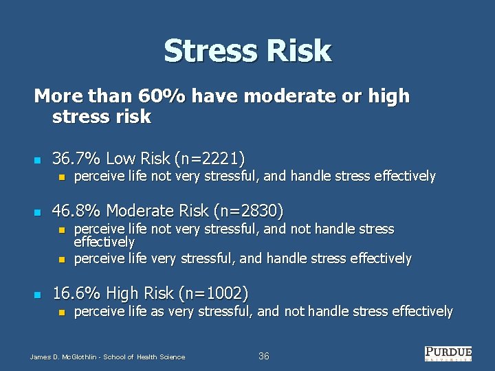 Stress Risk More than 60% have moderate or high stress risk n 36. 7%