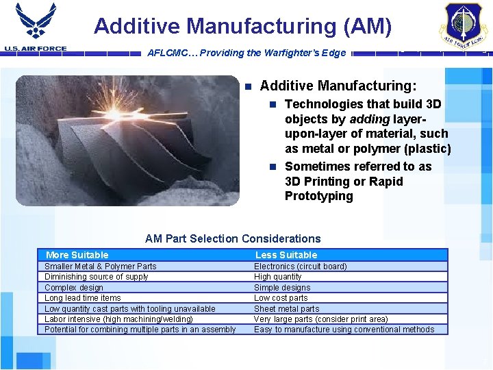 Additive Manufacturing (AM) AFLCMC… Providing the Warfighter’s Edge n Additive Manufacturing: Technologies that build