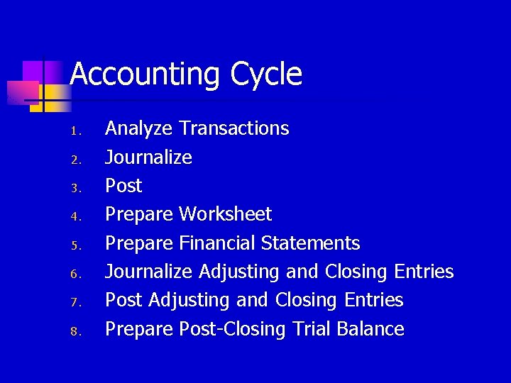 Accounting Cycle 1. 2. 3. 4. 5. 6. 7. 8. Analyze Transactions Journalize Post