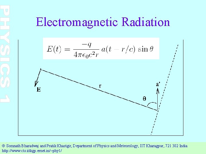 Electromagnetic Radiation Ó Somnath Bharadwaj and Pratik Khastgir, Department of Physics and Meteorology, IIT