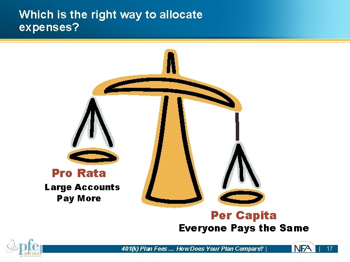 Which is the right way to allocate expenses? Pro Rata Large Accounts Pay More