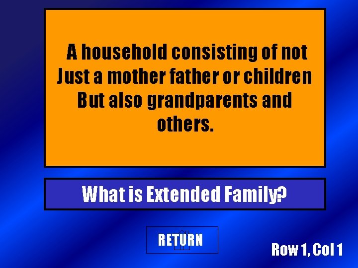 A household consisting of not Just a mother father or children But also grandparents