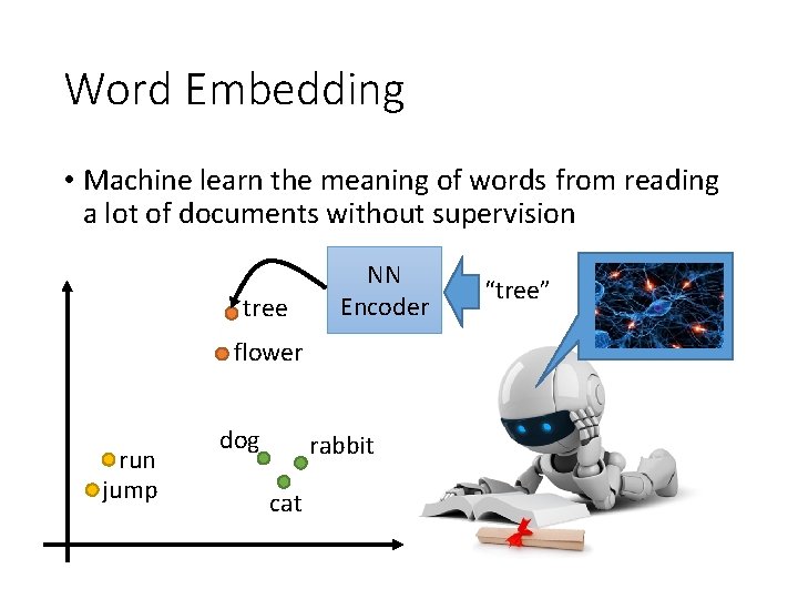 Word Embedding • Machine learn the meaning of words from reading a lot of