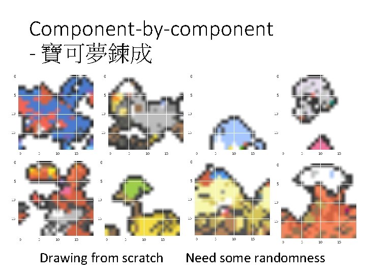 Component-by-component - 寶可夢鍊成 Drawing from scratch Need some randomness 