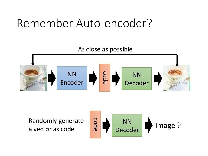 Remember Auto-encoder? As close as possible code Randomly generate a vector as code NN