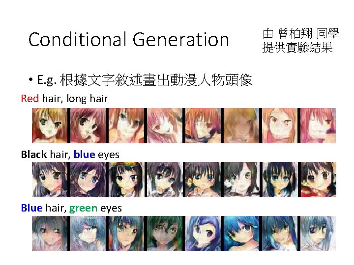 Conditional Generation • E. g. 根據文字敘述畫出動漫人物頭像 Red hair, long hair Black hair, blue eyes