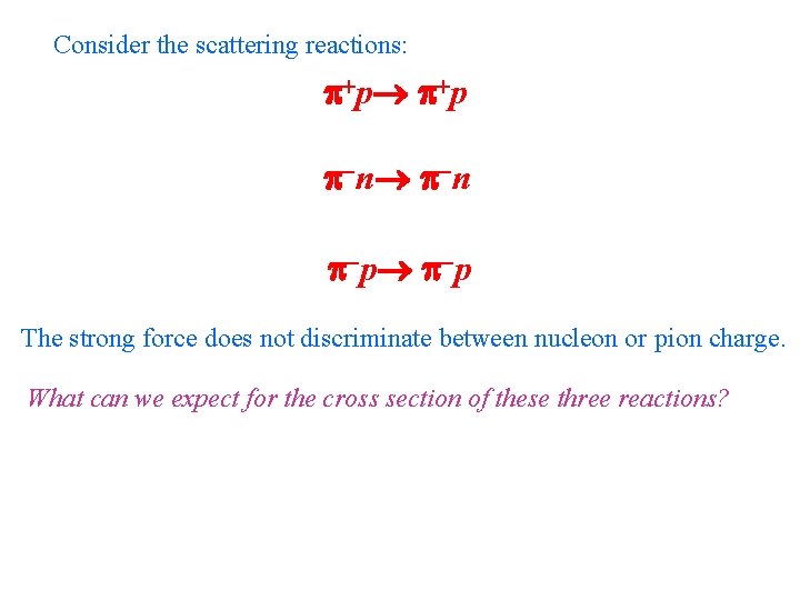 Consider the scattering reactions: +p n n p p The strong force does not