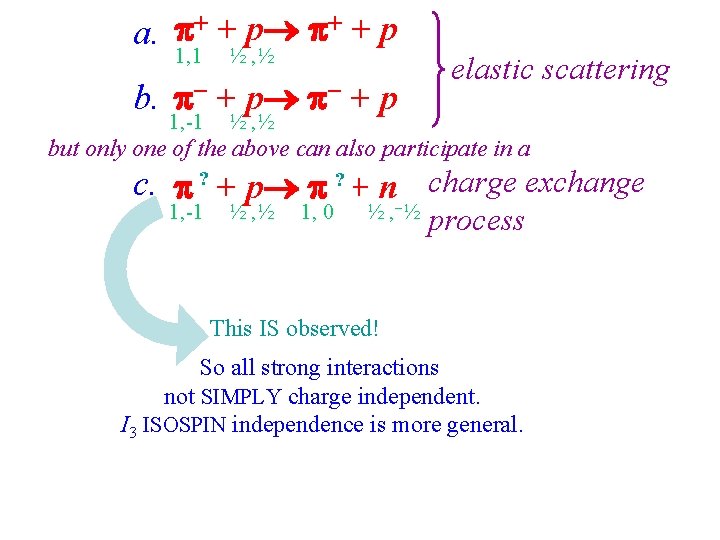 + + p a. 1, 1 ½ , ½ b. + p 1, -1