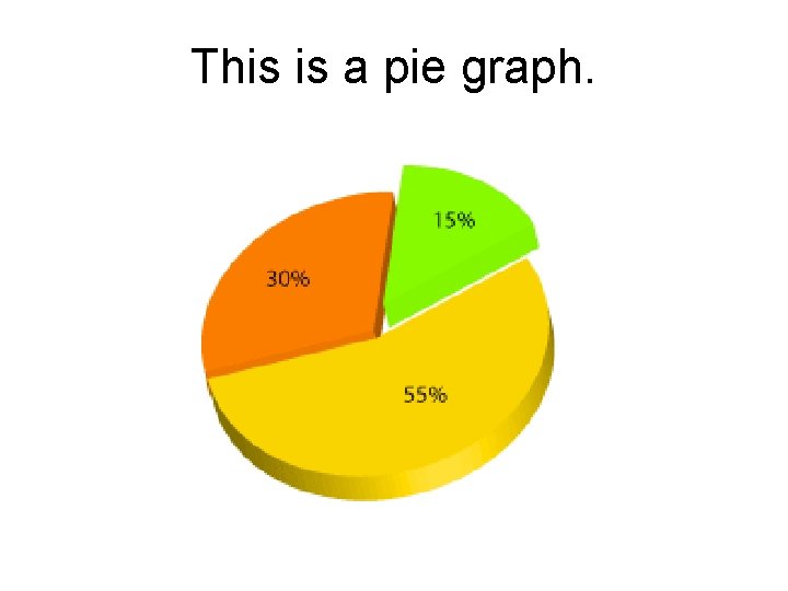 Pie Graph Examples Science SCIENTIFIC METHOD Read each slide Look carefully at