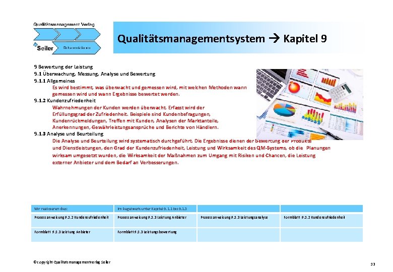 Qualitätsmanagementsystem Kapitel 9 9 Bewertung der Leistung 9. 1 Überwachung, Messung, Analyse und Bewertung