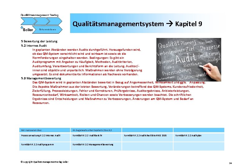 Qualitätsmanagementsystem Kapitel 9 9 Bewertung der Leistung 9. 2 Internes Audit In geplanten Abständen