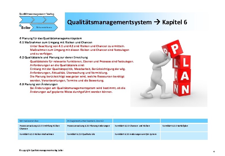 Qualitätsmanagementsystem Kapitel 6 6 Planung für das Qualitätsmanagementsystem 6. 1 Maßnahmen zum Umgang mit
