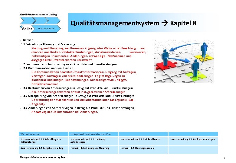 Qualitätsmanagementsystem Kapitel 8 8 Betrieb 8. 1 Betriebliche Planung und Steuerung von Prozessen in