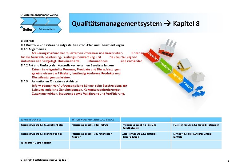 Qualitätsmanagementsystem Kapitel 8 8 Betrieb 8. 4 Kontrolle von extern bereitgestellten Produkten und Dienstleistungen