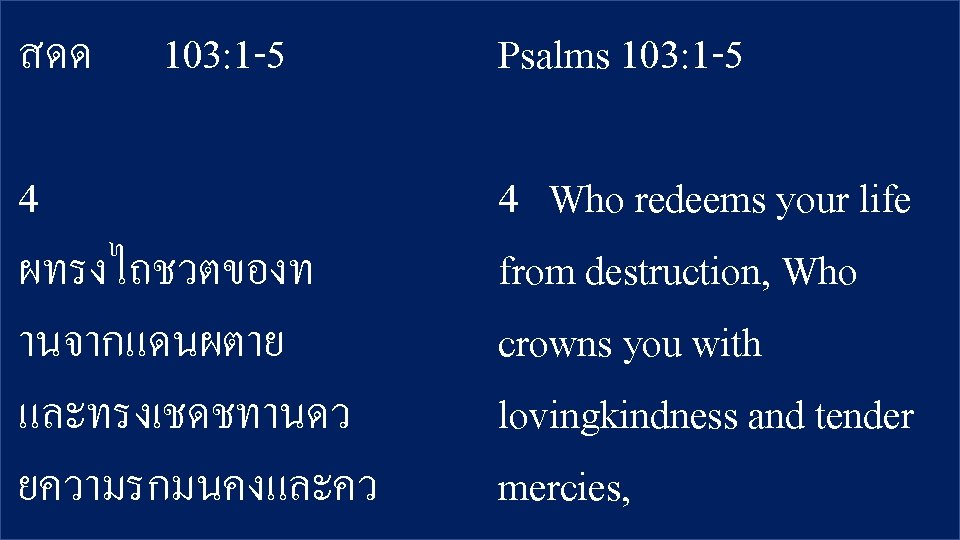 สดด 103: 1 -5 4 ผทรงไถชวตของท านจากแดนผตาย และทรงเชดชทานดว ยความรกมนคงและคว Psalms 103: 1 -5 4