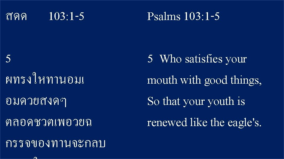 สดด 103: 1 -5 5 ผทรงใหทานอมเ อมดวยสงดๆ ตลอดชวตเพอวยฉ กรรจของทานจะกลบ Psalms 103: 1 -5 5