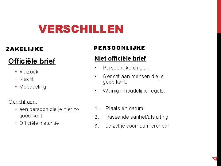 VERSCHILLEN Officiële brief • Verzoek • Klacht • Mededeling Gericht aan: • een persoon