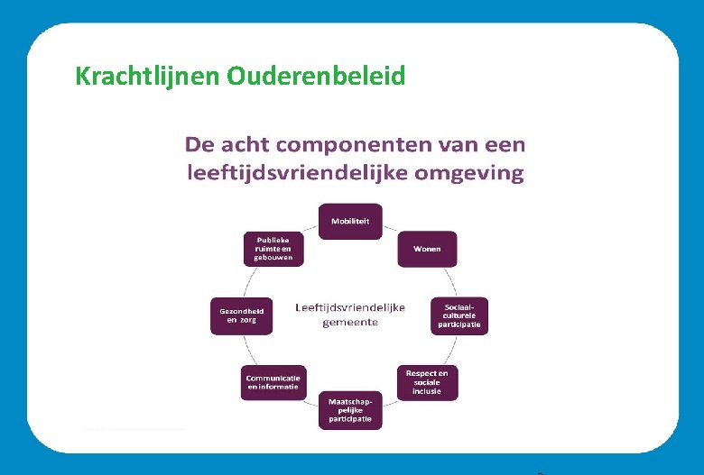 Krachtlijnen Ouderenbeleid 