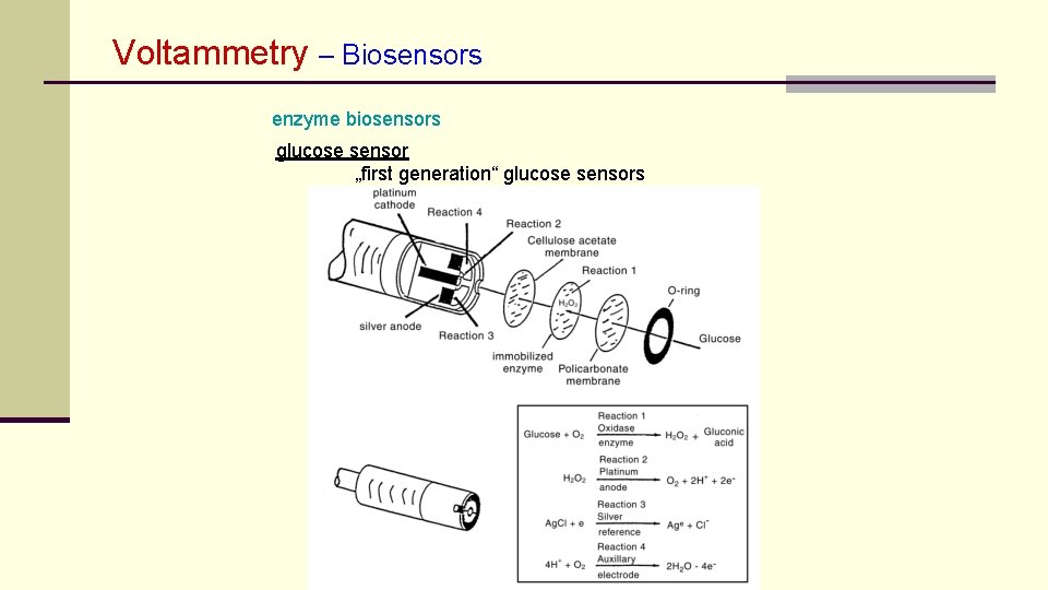 Voltammetry – Biosensors enzyme biosensors glucose sensor „first generation“ glucose sensors 