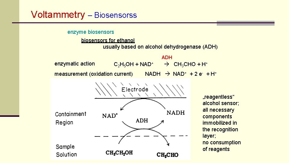 Voltammetry – Biosensorss enzyme biosensors for ethanol usually based on alcohol dehydrogenase (ADH) ADH