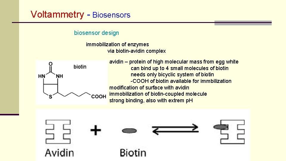 Voltammetry - Biosensors biosensor design immobilization of enzymes via biotin-avidin complex biotin avidin –