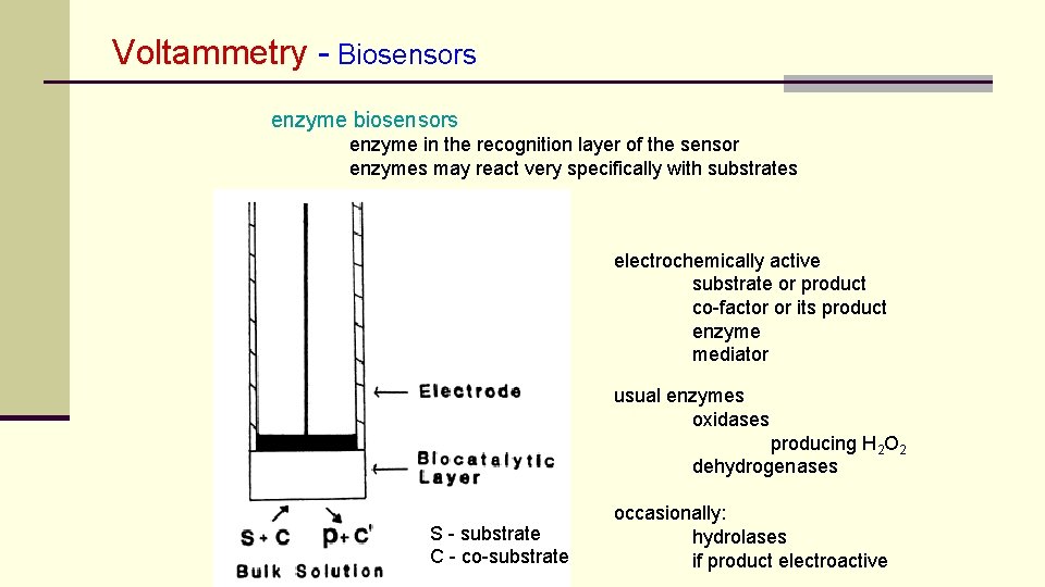 Voltammetry - Biosensors enzyme biosensors enzyme in the recognition layer of the sensor enzymes