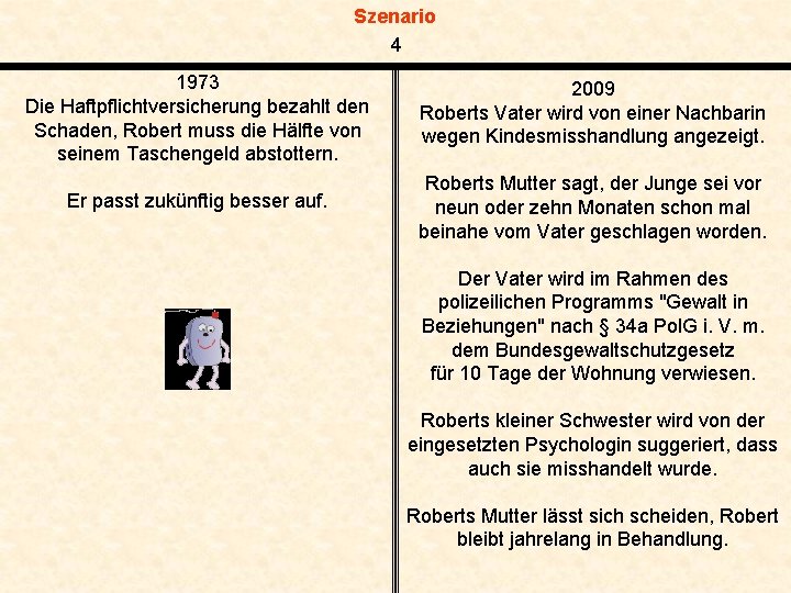 Szenario 4 1973 Die Haftpflichtversicherung bezahlt den Schaden, Robert muss die Hälfte von seinem