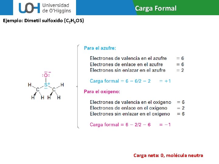 Carga Formal Ejemplo: Dimetil sulfoxido (C 2 H 6 OS) Carga neta: 0, molécula