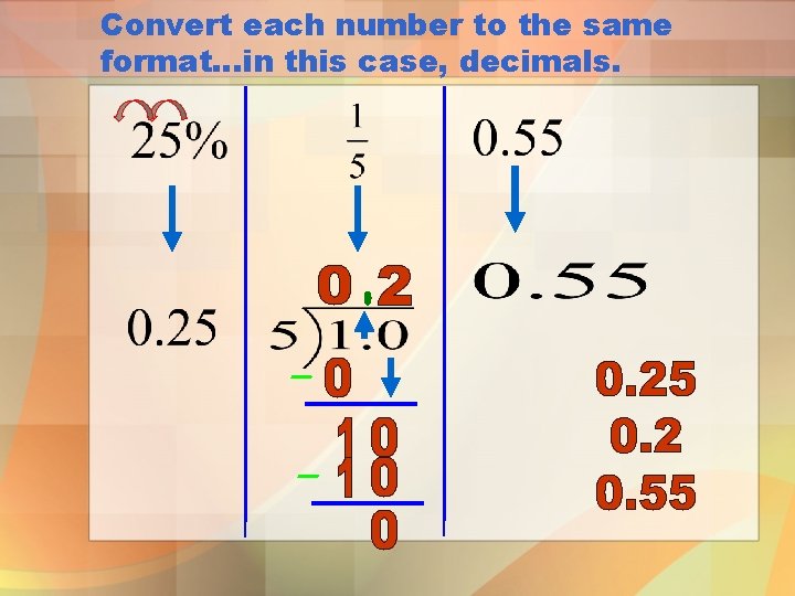 Convert each number to the same format…in this case, decimals. 