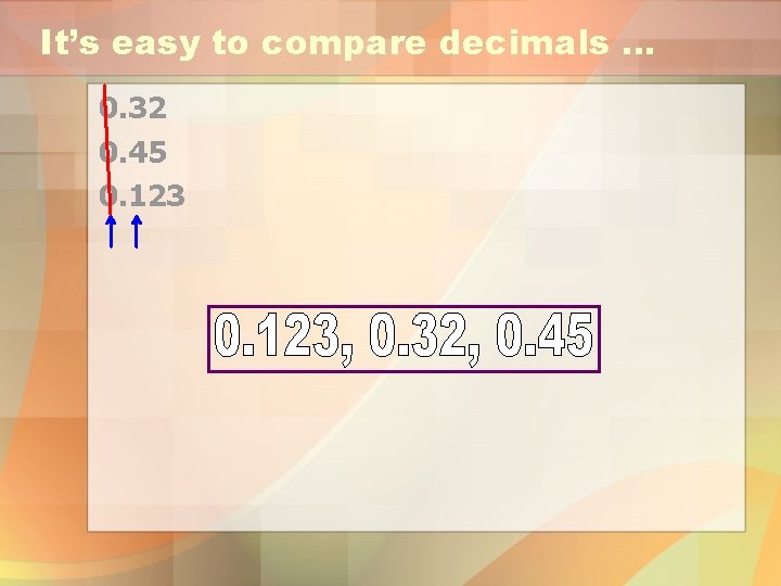 It’s easy to compare decimals … 0. 32 0. 45 0. 123 