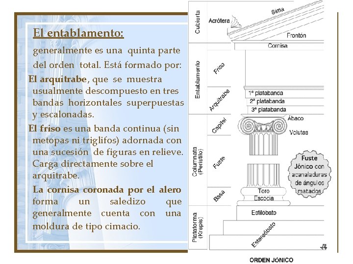 El entablamento: generalmente es una quinta parte del orden total. Está formado por: El