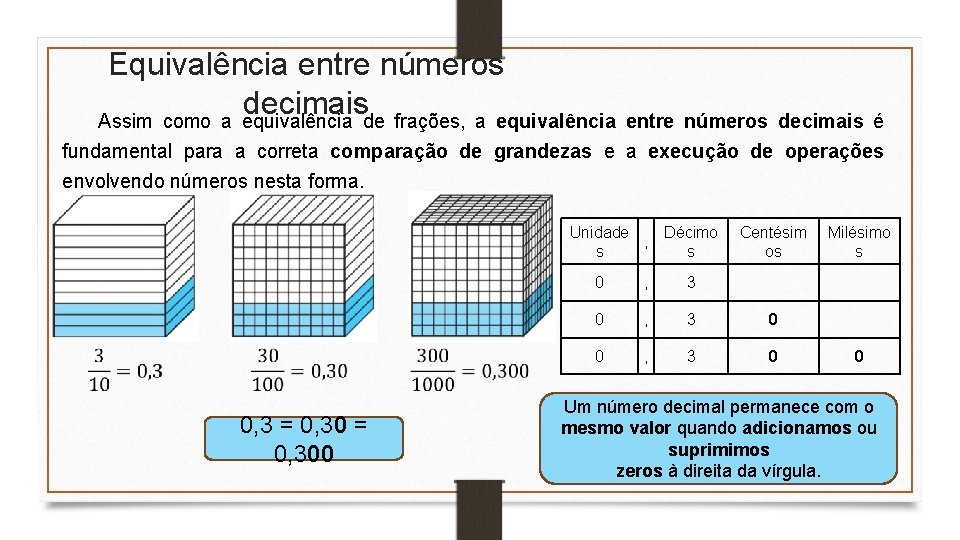 Equivalência entre números decimais Assim como a equivalência de frações, a equivalência entre números