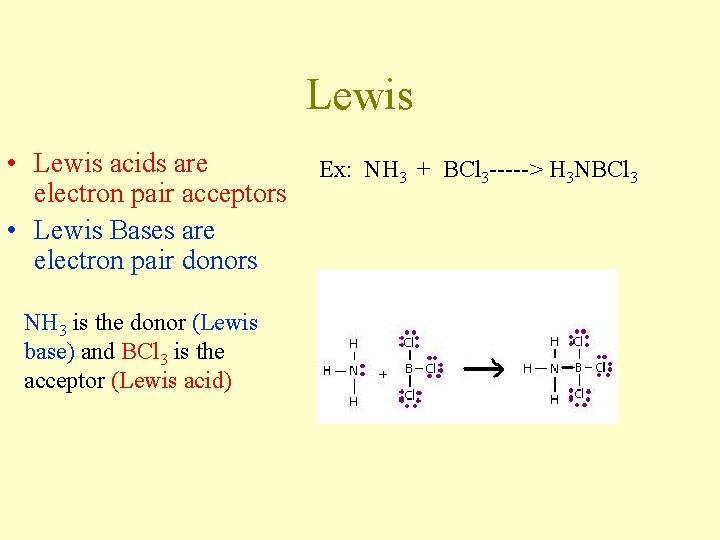 Acids and Bases Experimental Definitions Acids Turn blue
